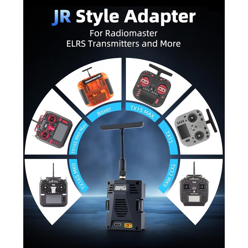 RadioMaster Ranger Micro 2.4GH - Radiomaster Ranger 2.4Ghz Elrs Module 评论和价格