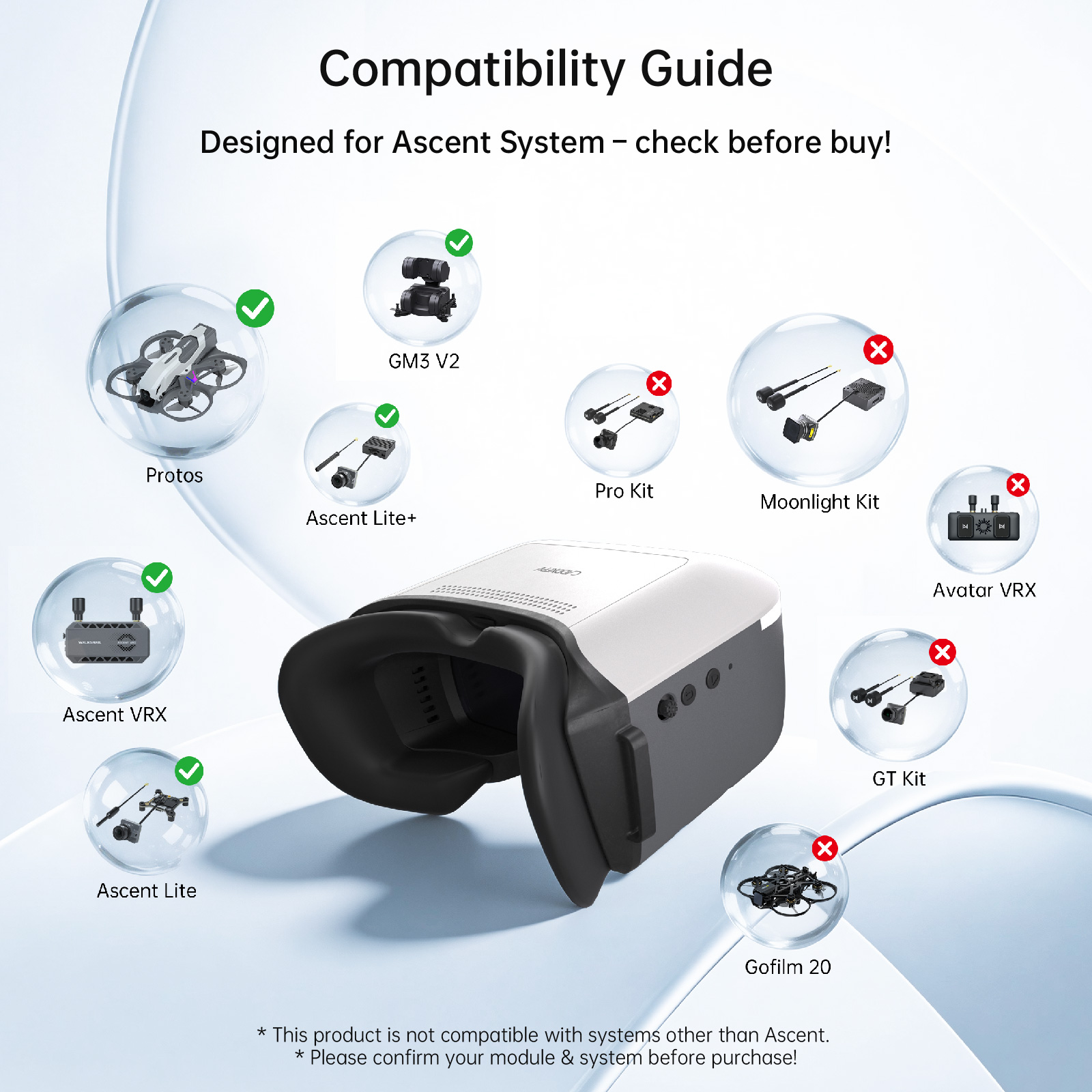 CADDXFPV WALKSNAIL Ascent Gogg - Skyzone Cobra X V2 Fpv Goggles 评论和价格